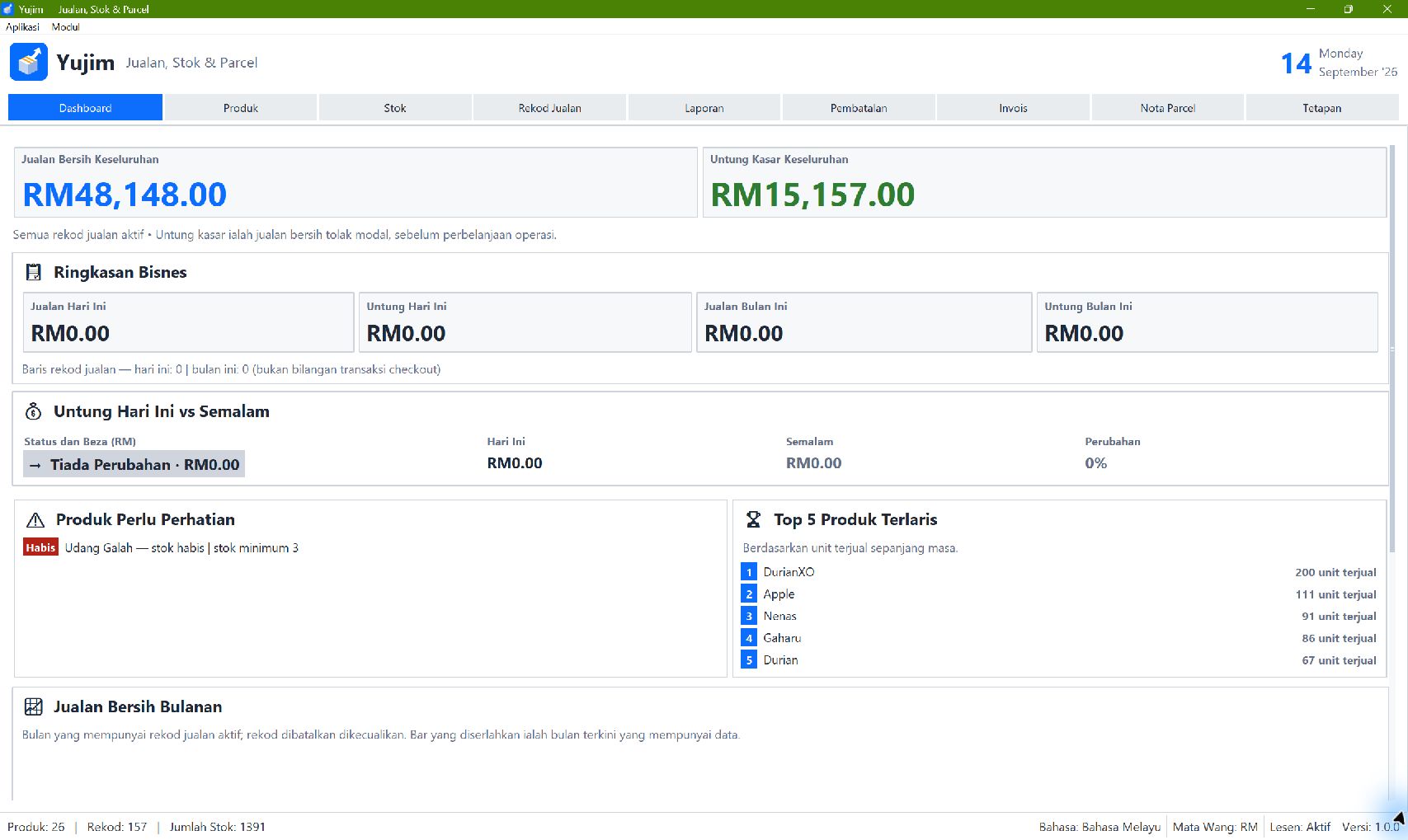Dashboard — Paparan aplikasi Windows · Bahasa Melayu